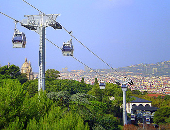T&eacute;l&eacute;ph&eacute;rique de Montjuic