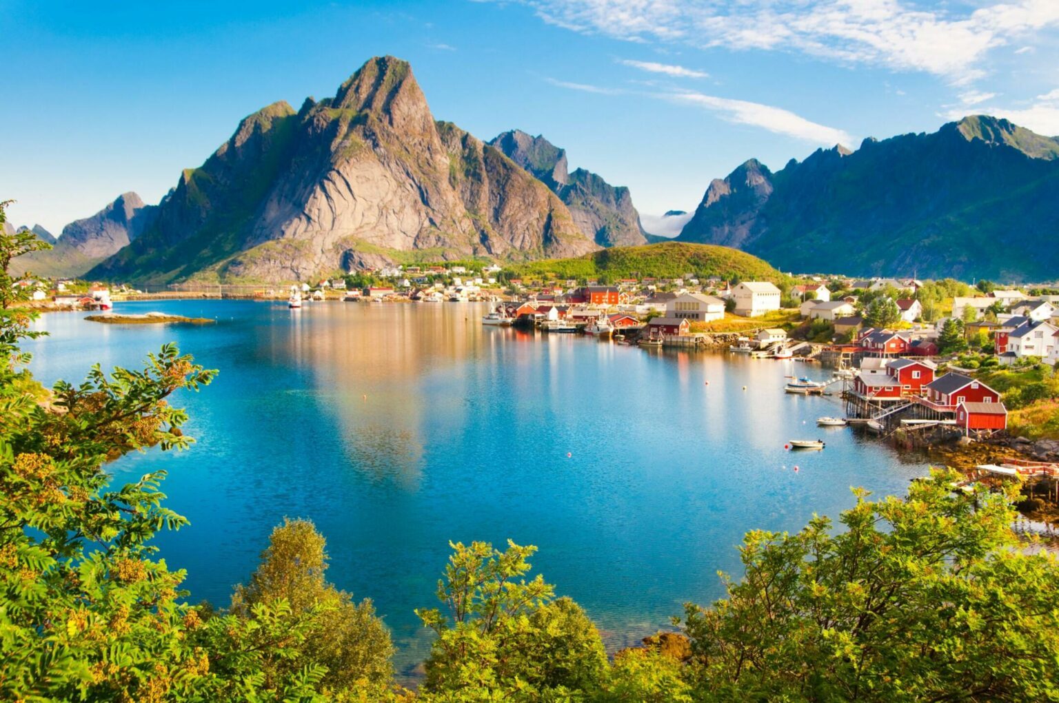 voyage en norvege ete 2023