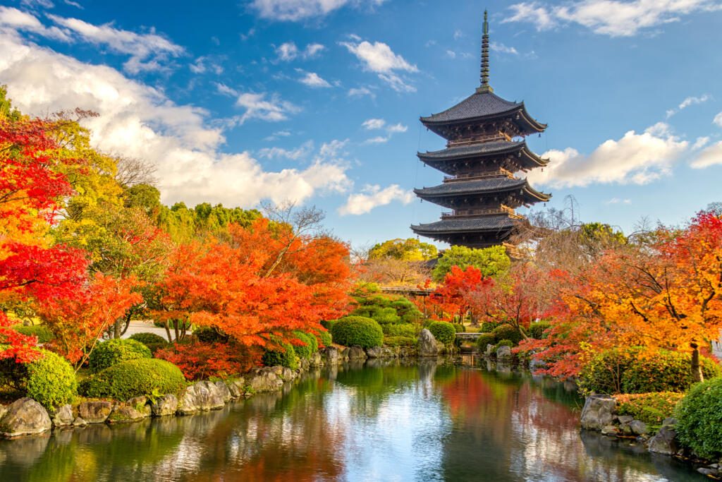 partir en automne à Kyoto au Japon